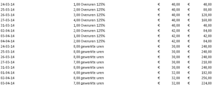 Afdrukvoorbeeld