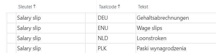 Pagina Vertalingen