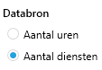 Rapportage-instellingen, Databron: Aantal uren of Aantal diensten