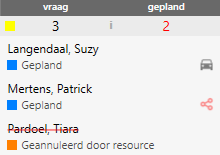 Voorbeeld Meetellen in gepland aantal