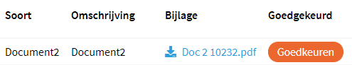 Een document met eenvoudige accordering goedkeuren op de portal