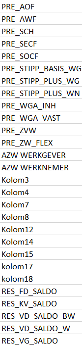 Cumulatieven importeren (looncomponenten)
