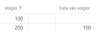 Data van volgnr voorbeeld