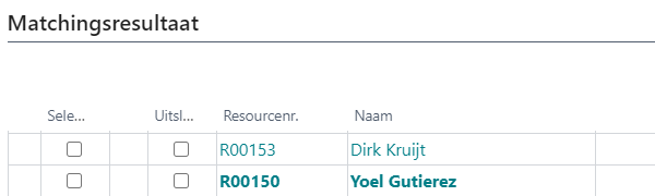 Een resource die al kandidaat is op een aanvraag of zoekactie