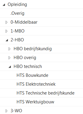 Voorbeeld van een kenmerkenboom voor opleidingen