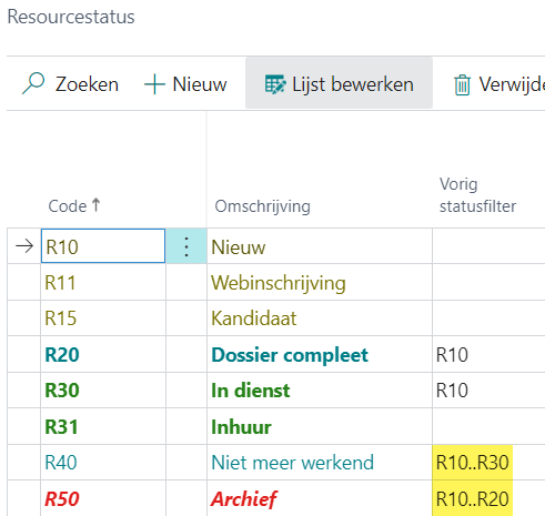 Voorbeeld Vorig statusfilter: meerdere statussen met .. ertussen