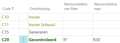 Voorbeeld Resourcestatus van filter: alleen statussen met bepaalde begincode