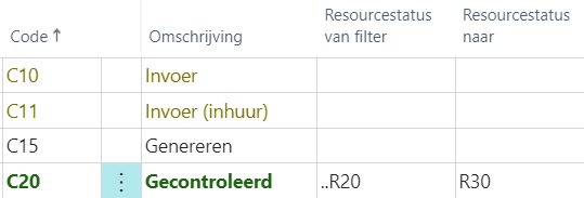 Voorbeeld Resourcestatus van filter: .. voor de status voor meerdere opeenvolgende statussen