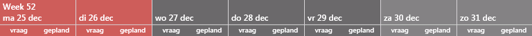 Voorbeeld van de weergave van week-, weekend- en feestdagen