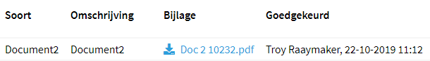 Een goedgekeurd document op de portal